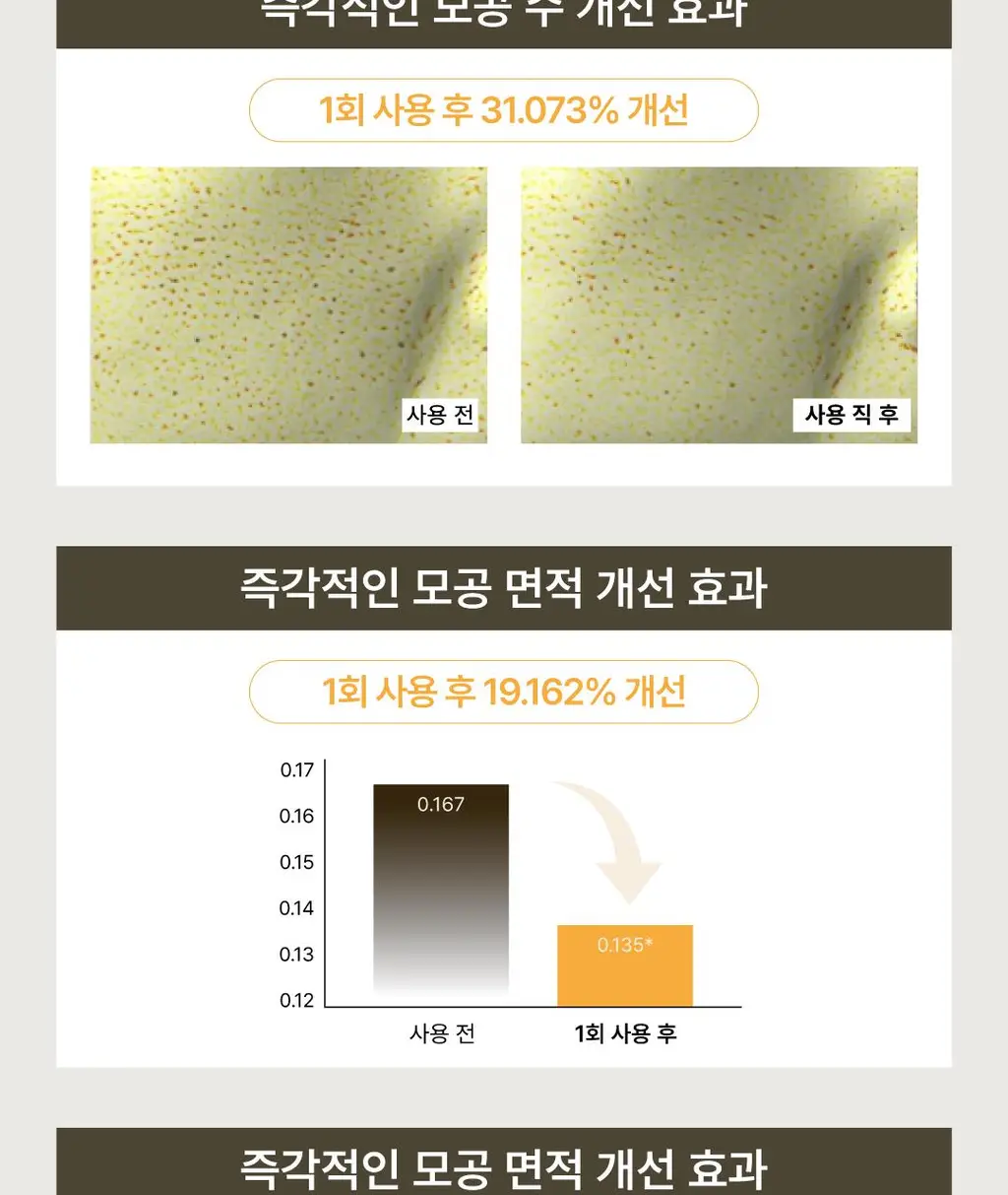 [김재원 PICK] 몰바니 율피 포어 타이트닝 세럼 50ml 상세페이지 8